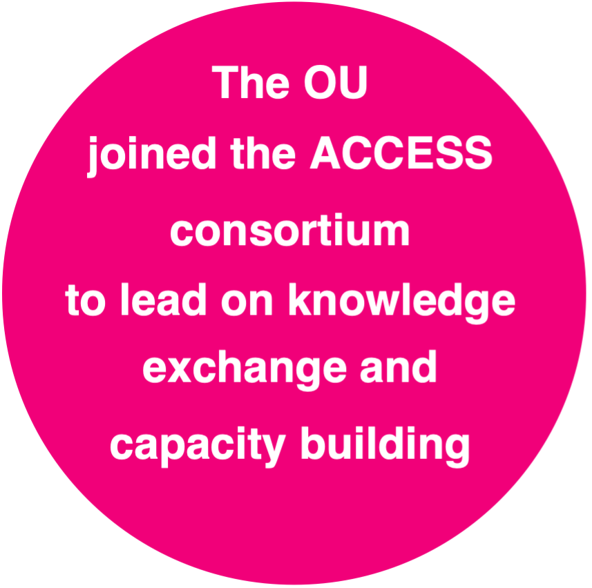 bubble with text "The OU joined the ACCESS consortium to lead on knowledge exchange and capacity building"