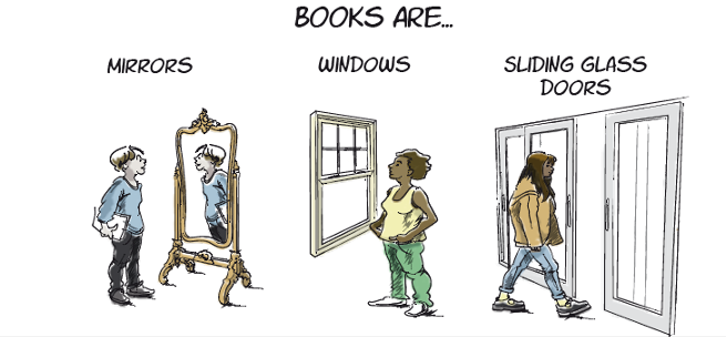 Illustration of windows and mirrors