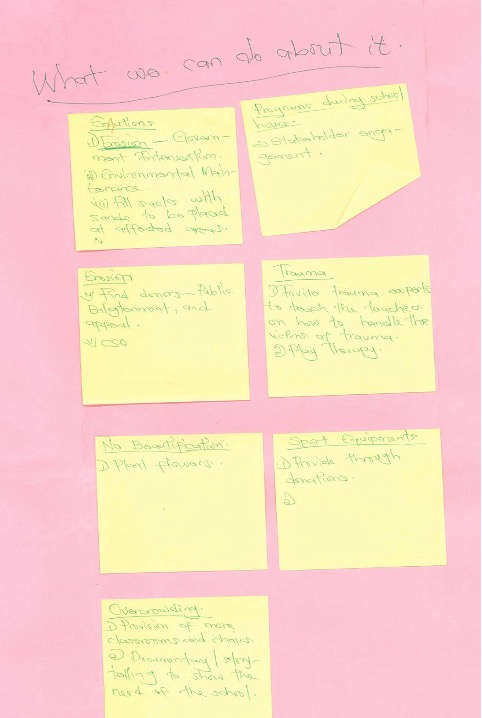 A large pink sheet with the handwritten heading “What we can do about it” contains seven yellow sticky notes arranged in rows. Each note lists proposed solutions to community or school challenges. Visible suggestions include environmental maintenance around the school, stakeholder engagement, seeking sponsors and NGO support, trauma healing and counseling, planting flowers for beautification, providing sports equipment, increasing classroom space, and documenting school needs. The display appears to be the output of a participatory workshop or brainstorming activity.
