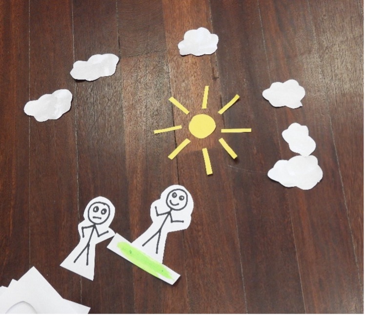 a composition of a story on a table with cutout stick figures, clouds and sun