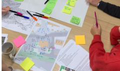 workshop activity with notes